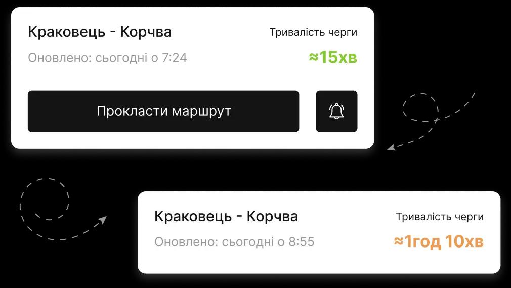 Черга на пункті пропуску Краковець – Корчова в додатку The Border