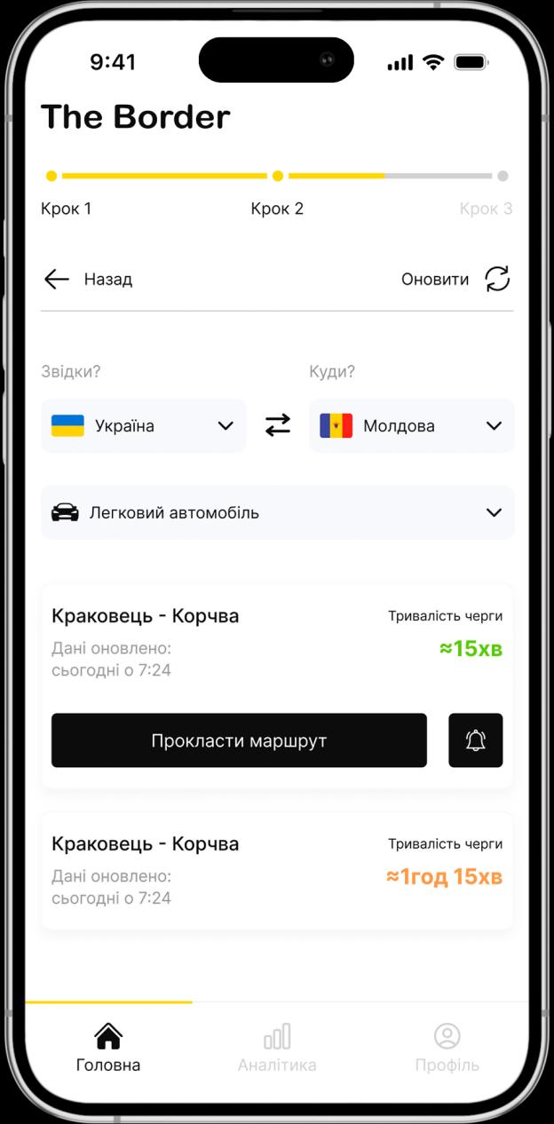 Крок 3: актуальні черги на обраних пунктах пропуску